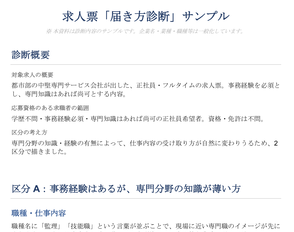 PDFのプレビュー